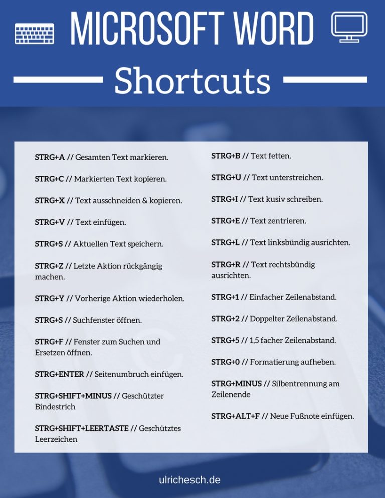 Microsoft Word Die wichtigsten Shortcuts in der Übersicht. Ulrich Esch